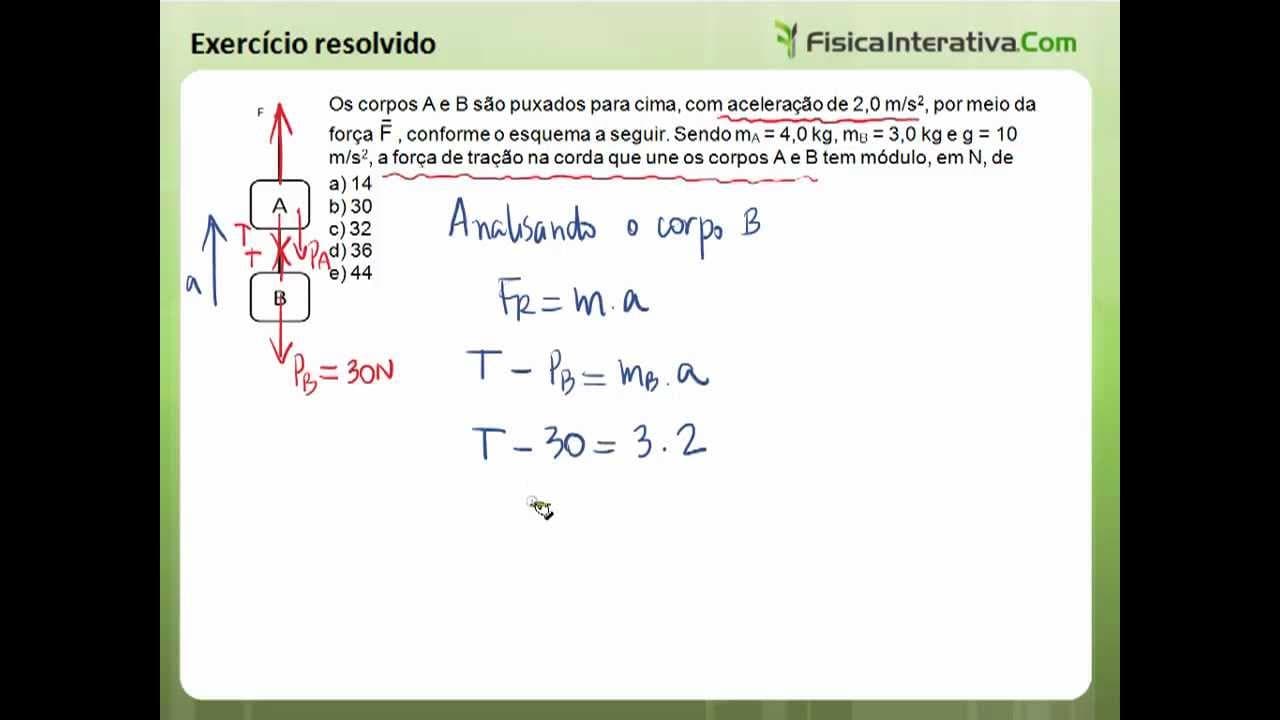 Thumbnail: Aplicações das leis de Newton - Exercício resolvido 4
