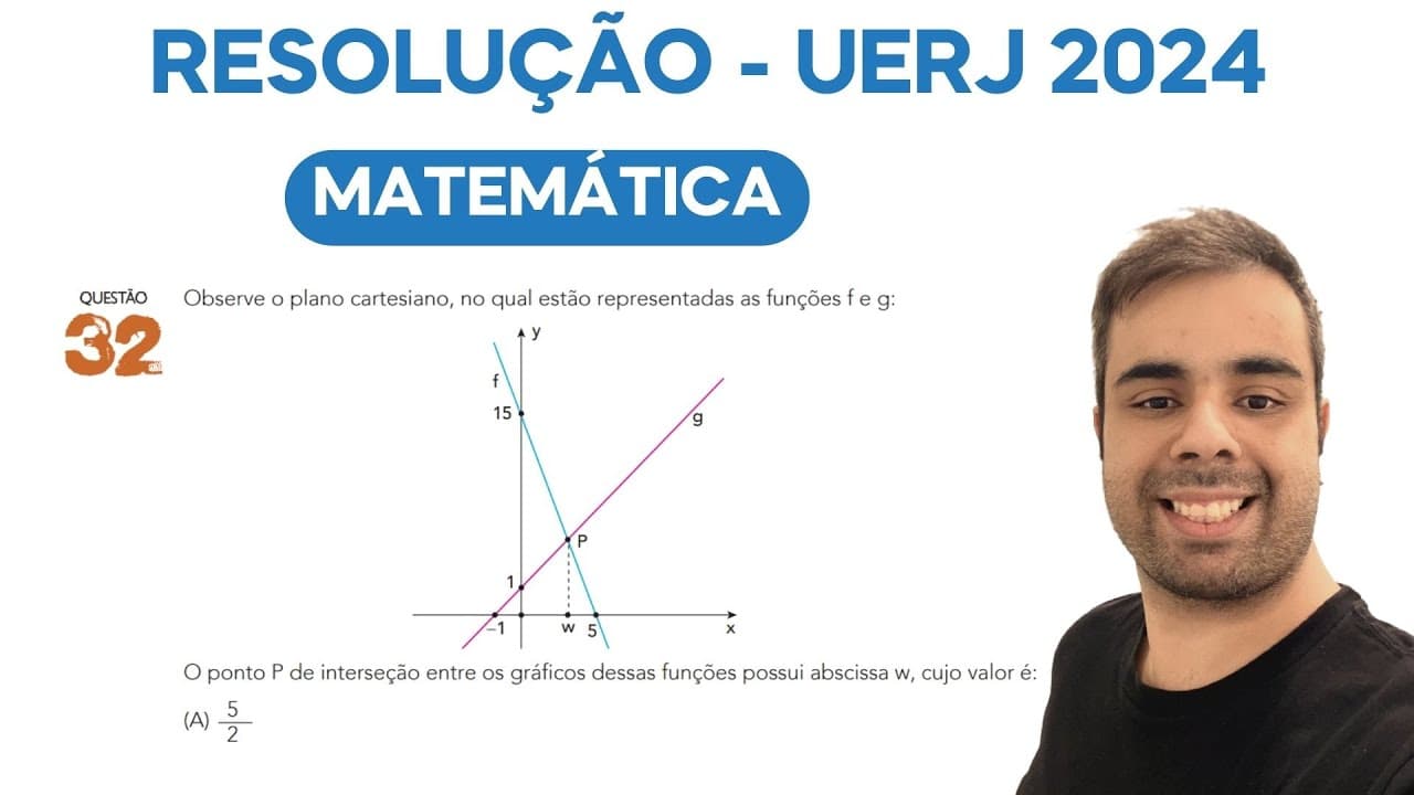 Thumbnail: UERJ 2024 - Observe the Cartesian plane, in which the functions f and g are represented.