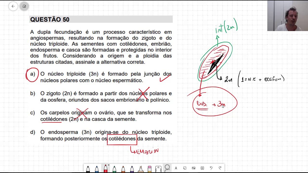 Thumbnail: UNICAMP 2021   dia 1   Resolução Biologia