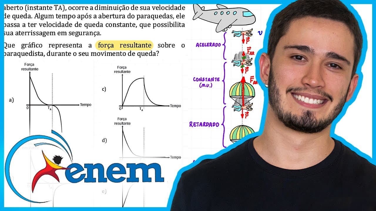 Thumbnail: ENEM 2013 - Em um dia sem vento, ao saltar de um avião, um paraquedista cai verticalmente até atingi