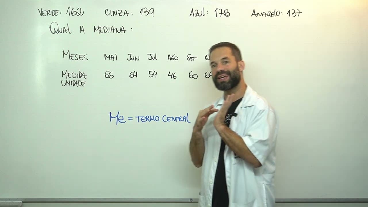 Thumbnail: QUESTÃO 162 - CADERNO VERDE | MATEMÁTICA ENEM 2024