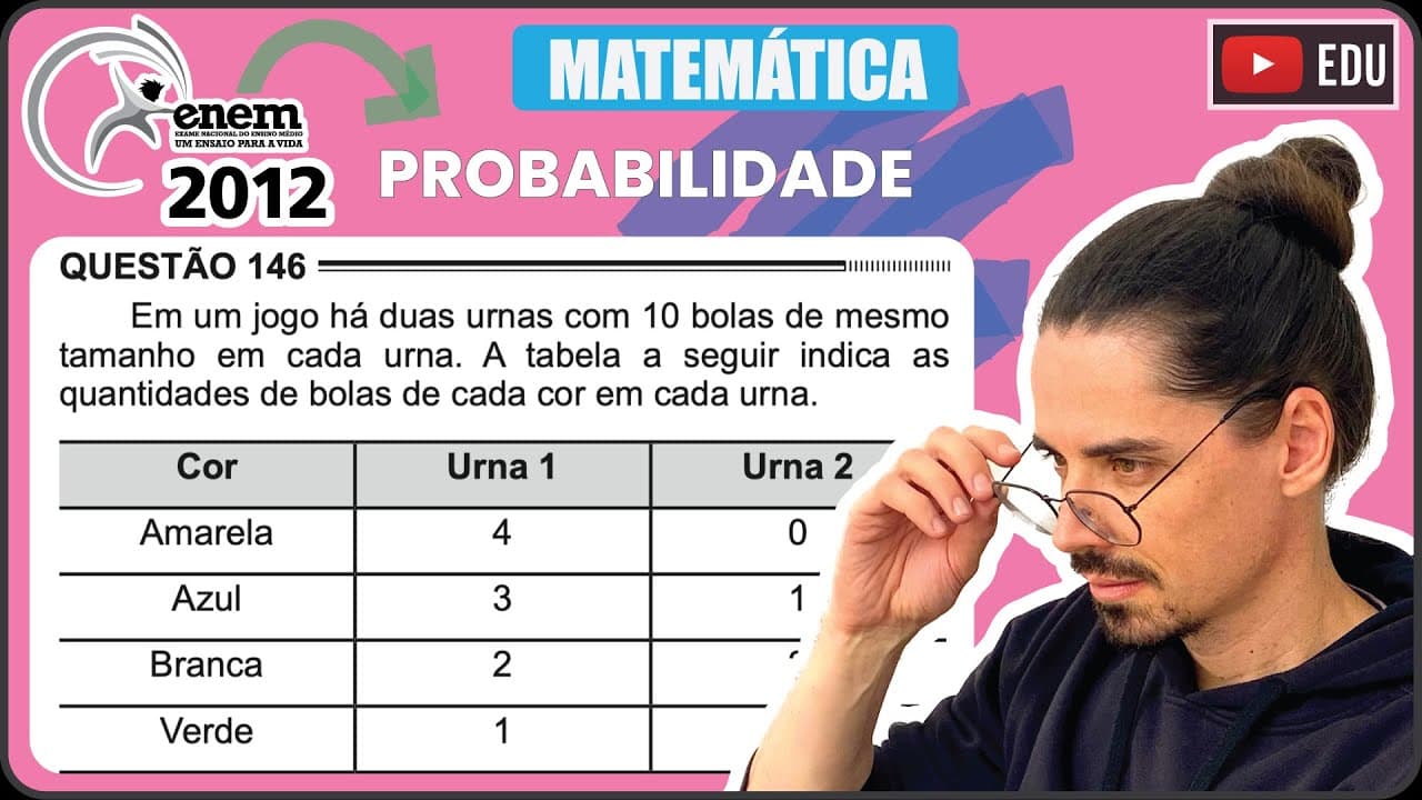 Thumbnail: [ENEM 2012] 146 📘 PROBABILIDADE Em um jogo há duas urnas com 10 bolas de mesmo tamanho em cada urna