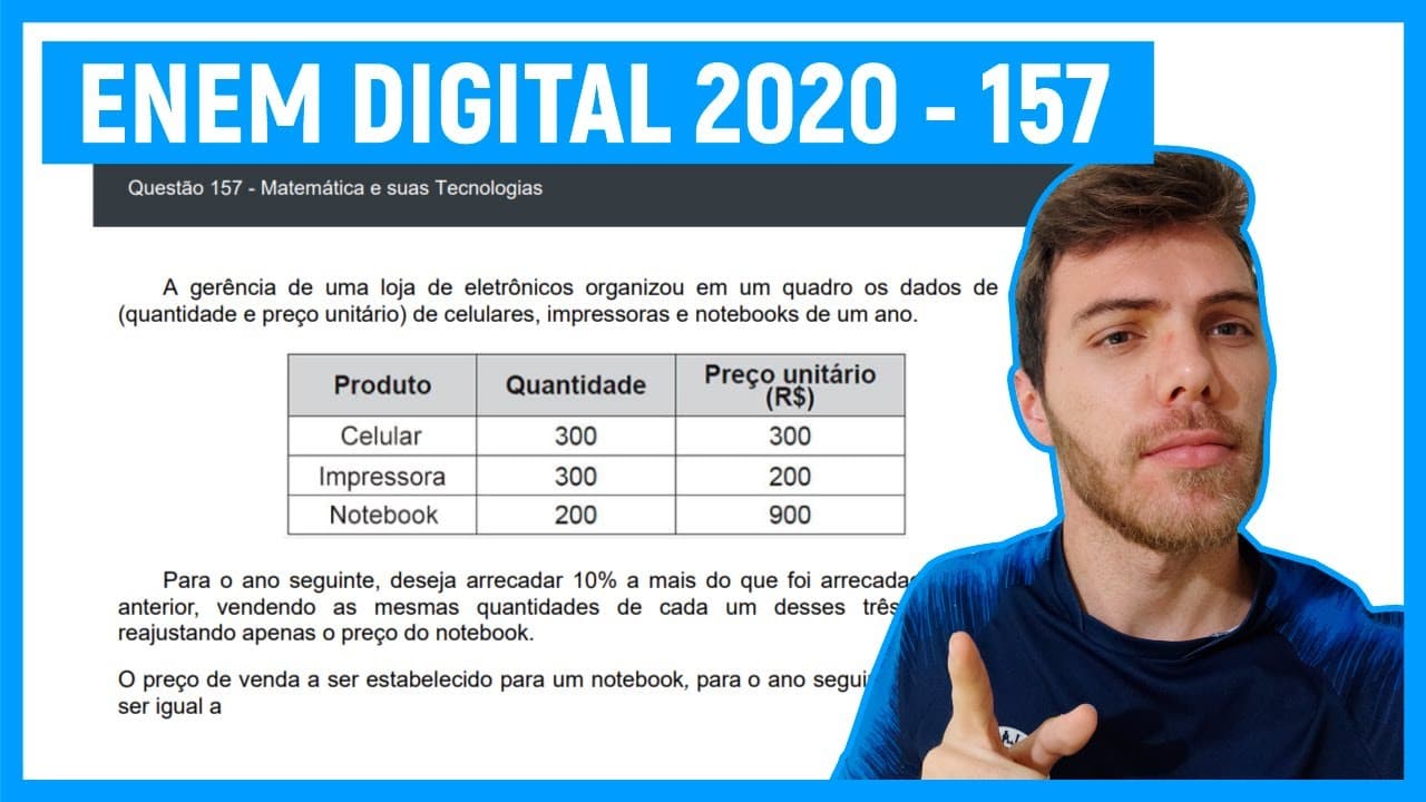 Thumbnail: 🛑Questão 157 Enem DIGITAL 2020 - EQUAÇÕES - A gerência de uma loja de eletrônicos organizou...