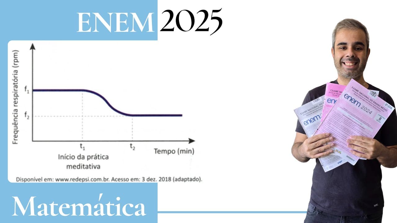 Thumbnail: ENEM 2025 - Pesquisas na área de neurobiologia confirmam que a prática meditativa é responsável