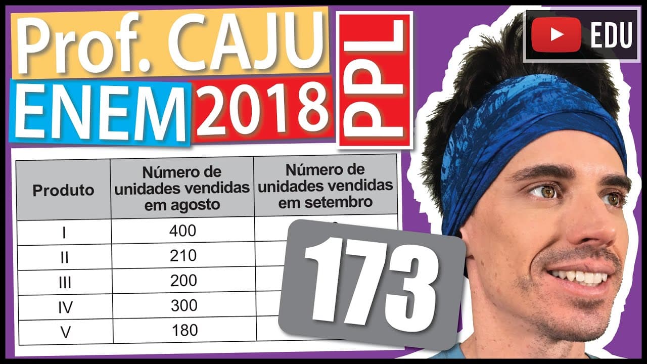 Thumbnail: [ENEM 2018 PPL] 173 📓 PORCENTAGEM Um comerciante abrirá um supermercado, no mês de outubro, e