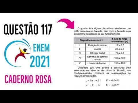 Thumbnail da aula: ENEM 20210 | Questão 117 | Caderno Rosa