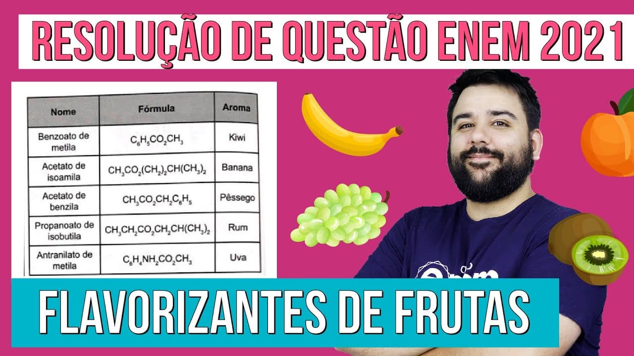 Thumbnail: FLAVORIZANTES DE FRUTAS: questão de Química do Enem 2021