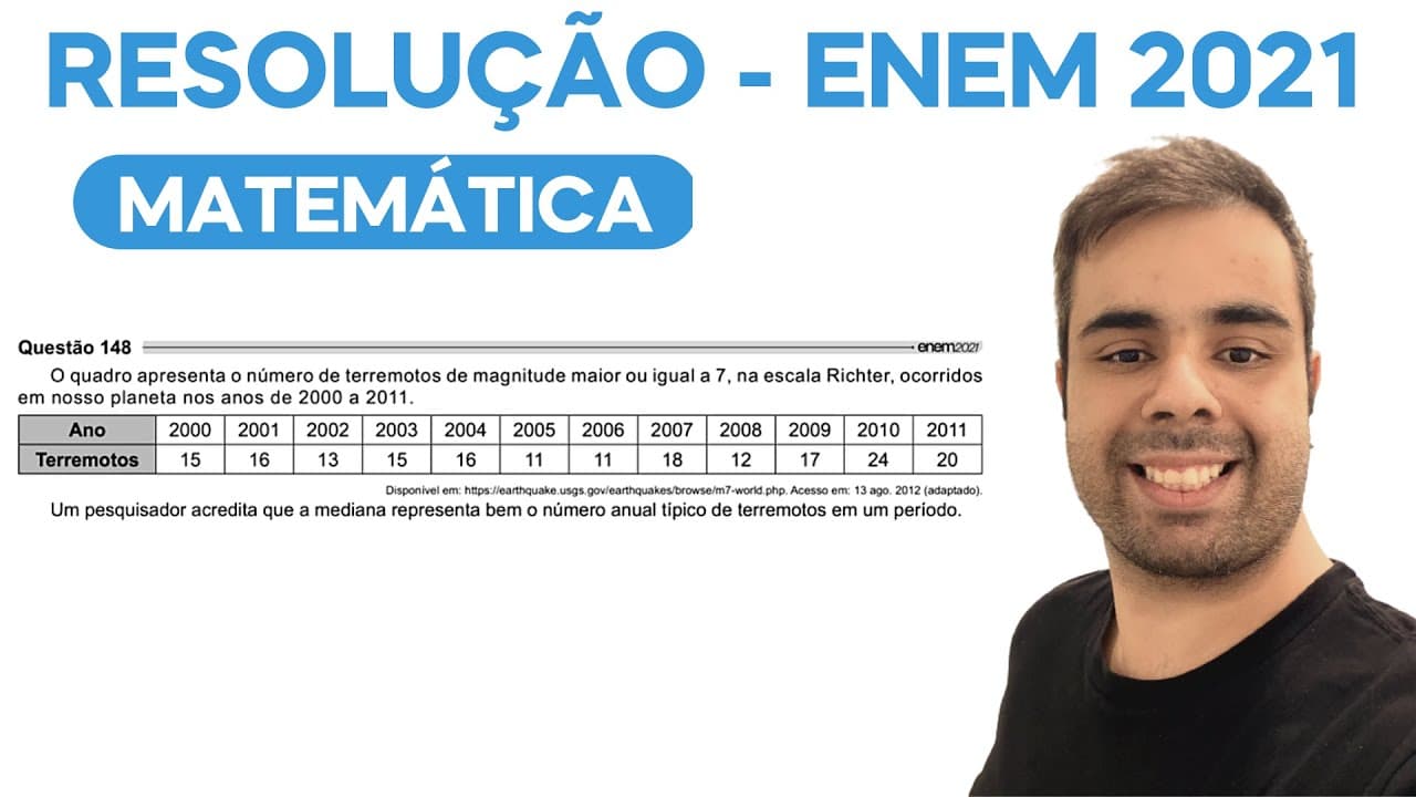 Thumbnail: ENEM 2021 – O quadro apresenta o número de terremotos de magnitude maior ou igual a 7, na escala