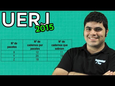 Thumbnail da aula: Questão UERJ 2015 Matemática - Mínimo Múltiplo Comum (MMC)