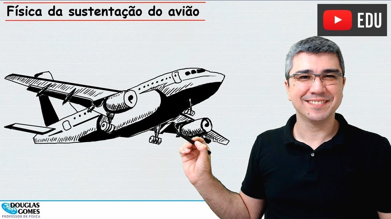 Thumbnail: Como o avião se sustenta no ar? | Física todo dia | Cotidiano