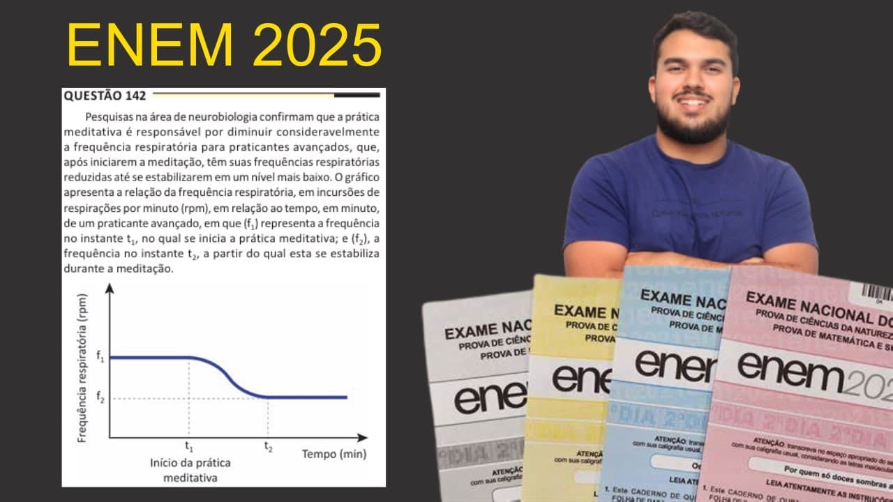 Thumbnail: ENEM 2025 - Pesquisas na área de neurobiologia confirmam que a prática meditativa é responsável por