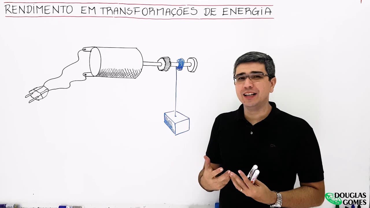 Thumbnail: Potência e rendimento