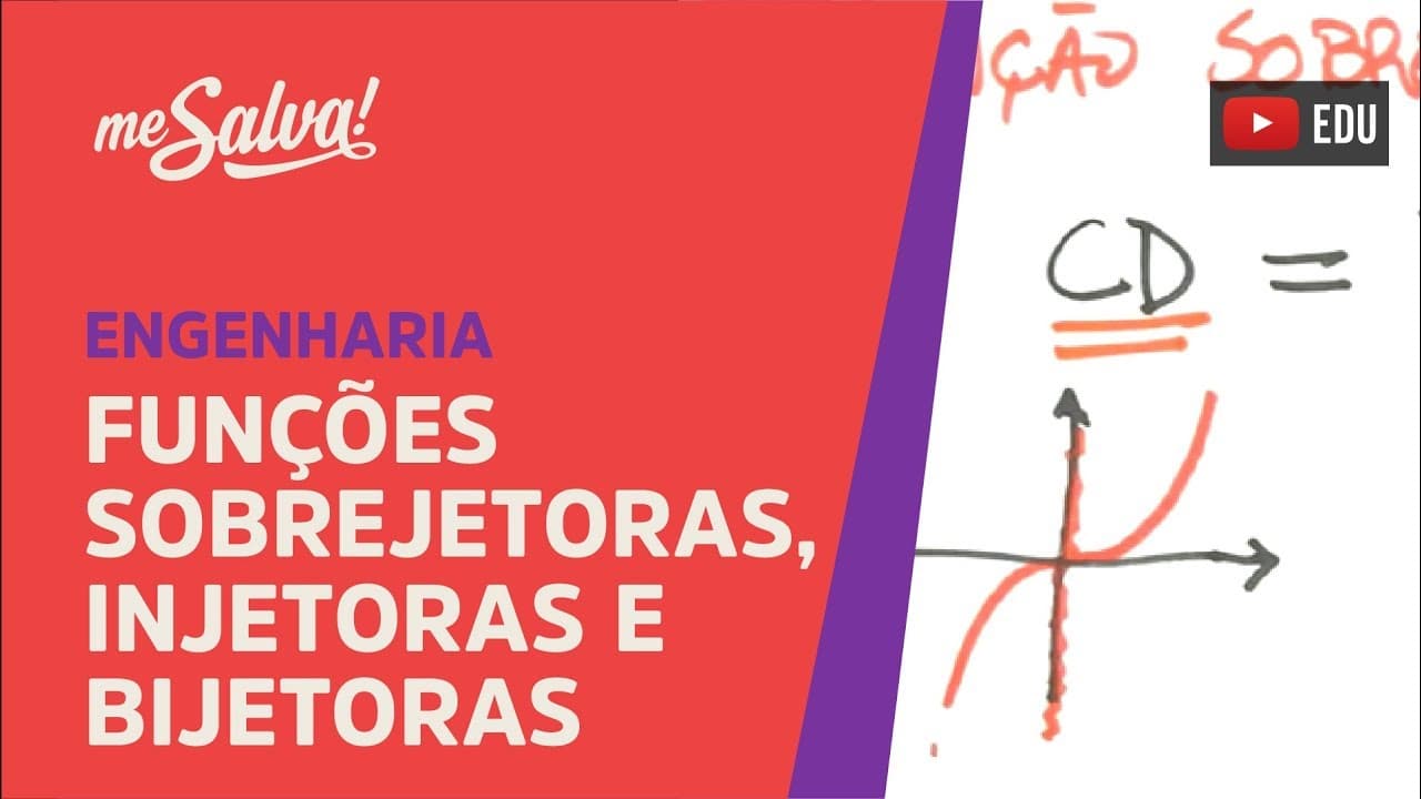 Thumbnail: Me Salva! PRC04 - Funções sobrejetoras, injetoras e bijetoras