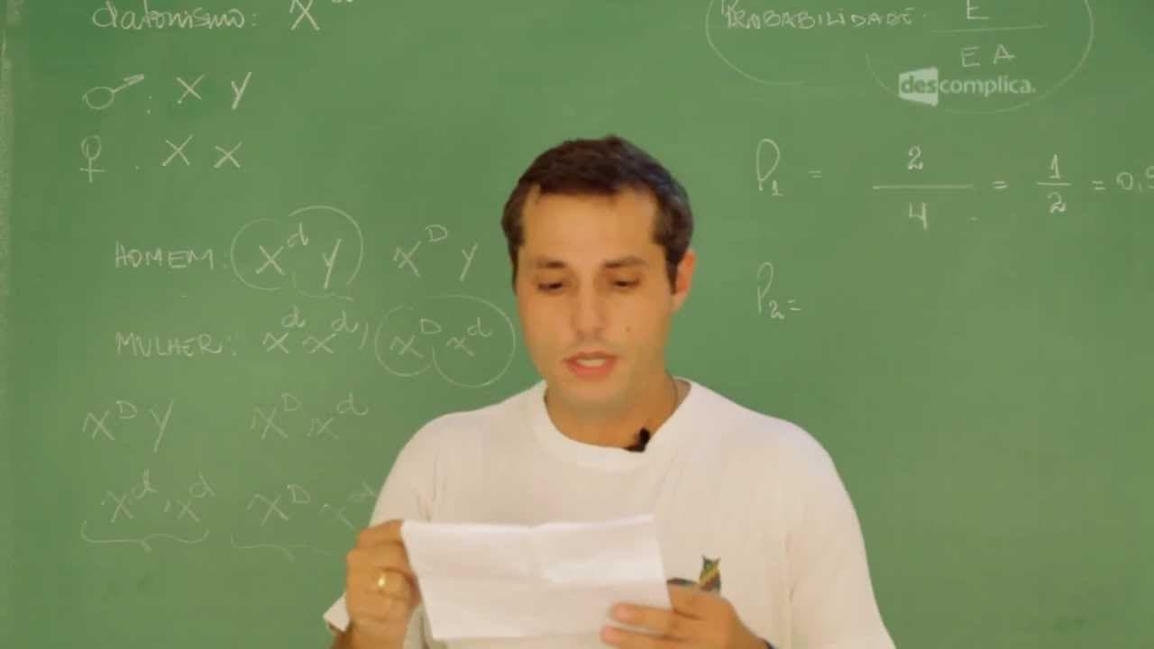 Thumbnail: UFG 2012 - Questão 21 - Matemática | Descomplica