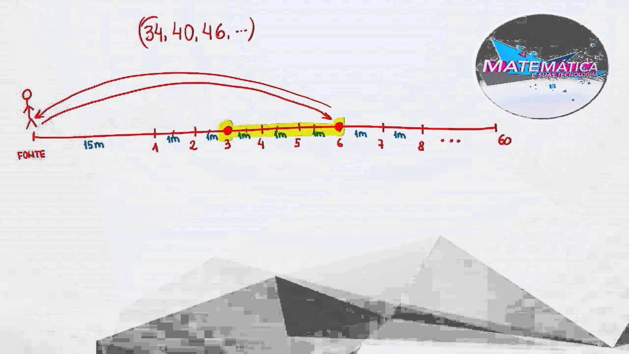 Thumbnail: Matemática: Progressões - ENEM