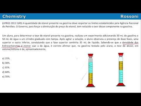 Thumbnail da aula: UFRGS 2012 Química - Questão 49 - teor de álcool na gasolina