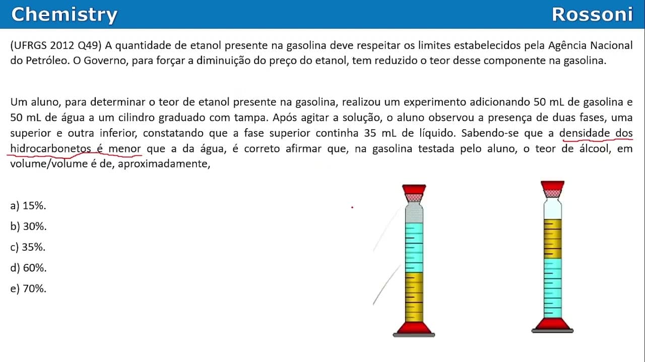Thumbnail: UFRGS 2012 Química - Questão 49 - teor de álcool na gasolina