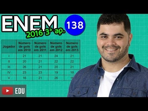 Thumbnail da aula: 🔥 ENEM 2016 3ª Aplicação Matemática #03 👉 Média de Gols (com dica matadora)