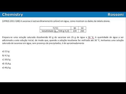 Thumbnail da aula: UFRGS 2011 Q48 - Solubilidade e solução saturada de sacarose