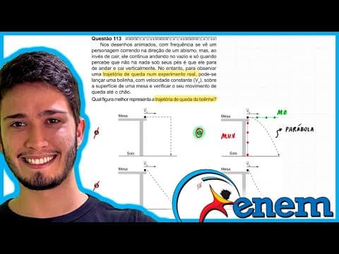 Thumbnail da aula: ENEM 2020 - Nos desenhos animados, com frequência se vê um personagem correndo na direção de um abis