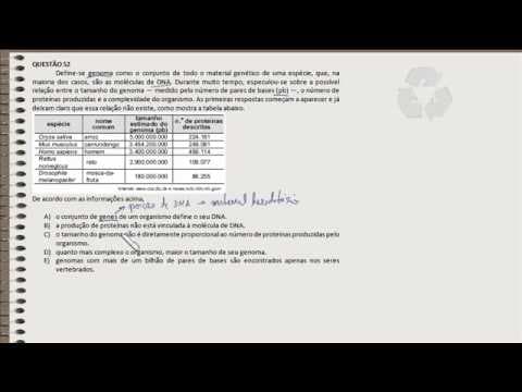 Thumbnail da aula: QMágico - ENEM 2008 Questão 52