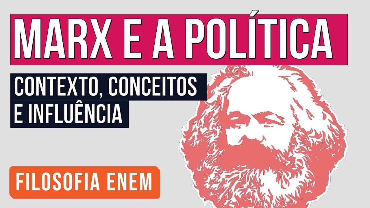 Thumbnail: MARX E A POLÍTICA: contexto, conceitos e influência | Filosofia para o Enem | Ernani Júnior Silva