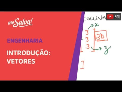 Thumbnail da aula: Me Salva! Álgebra Linear - EVET01 - Introdução: Vetores