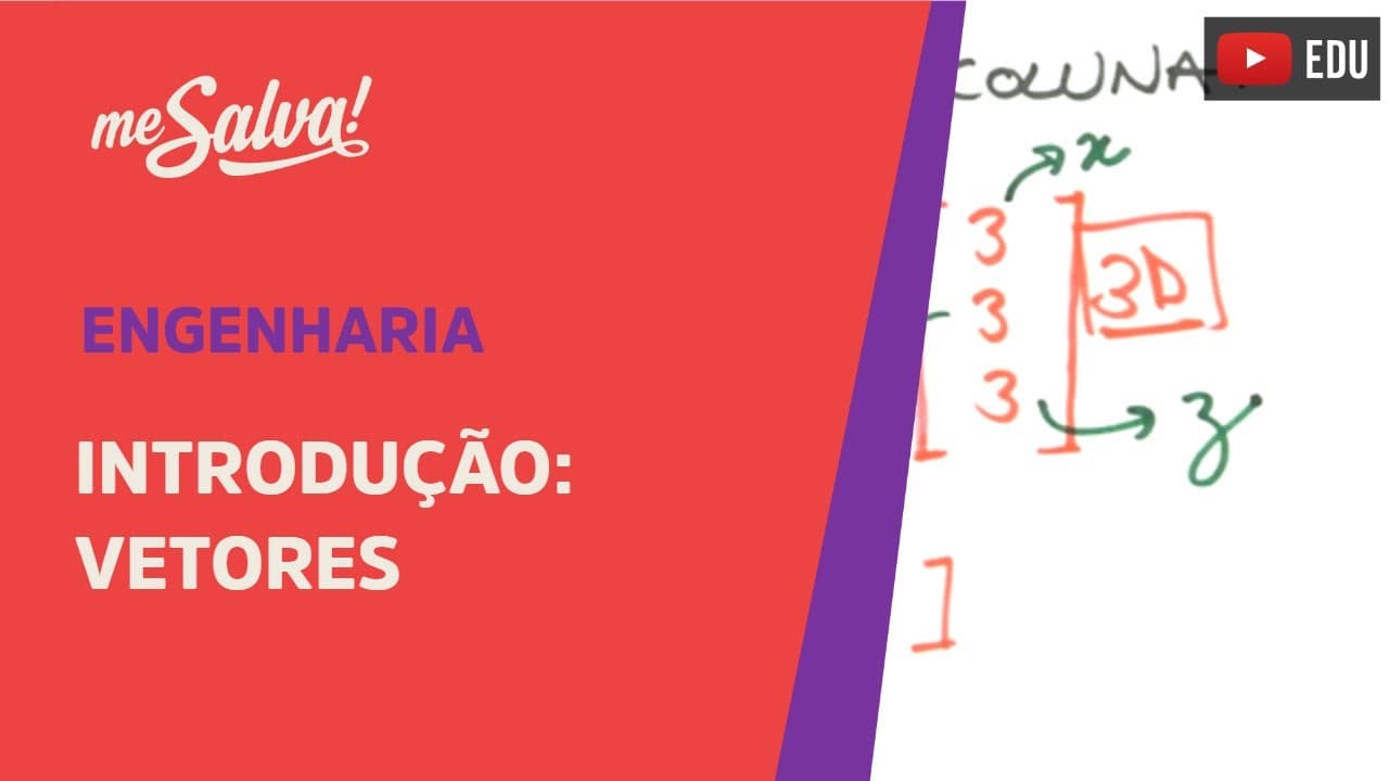 Thumbnail: Me Salva! Álgebra Linear - EVET01 - Introdução: Vetores