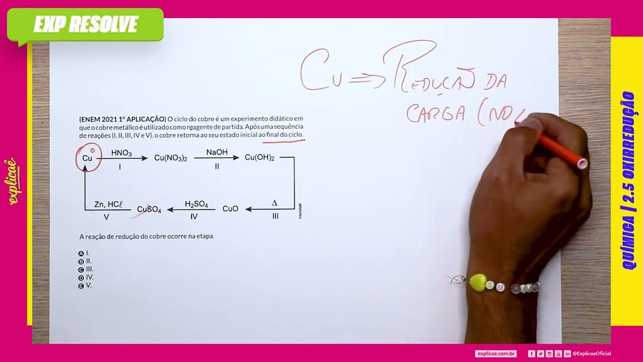 Thumbnail: O CICLO DO COBRE É UM EXPERIMENTO DIDÁTICO EM QUE O COBRE METÁLICO É UTILIZADO(...) | OXIRREDUÇÃO