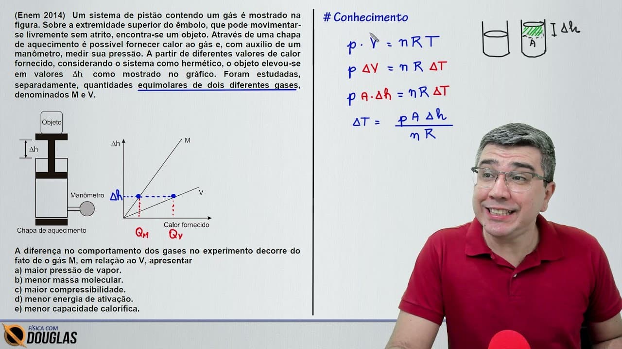 Thumbnail: ENEM 2014 Um sistema de pistão contendo um gás é mostrado