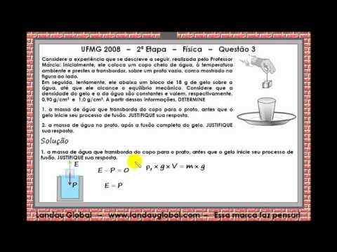 Thumbnail da aula: UFMG_2008_FIS_P2_Q03