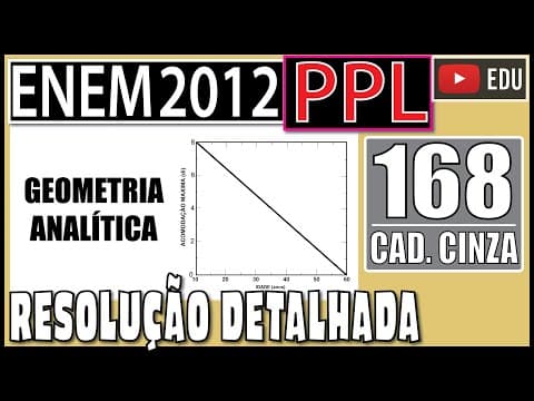 Thumbnail da aula: [ENEM 2012 PPL] 168 📓 GEOMETRIA ANALÍTICA O cristalino, que é uma lente do olho humano, tem a