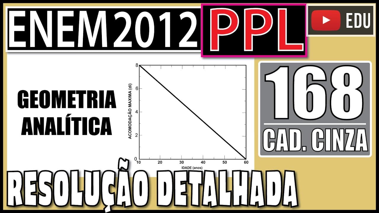 Thumbnail: [ENEM 2012 PPL] 168 📓 GEOMETRIA ANALÍTICA O cristalino, que é uma lente do olho humano, tem a