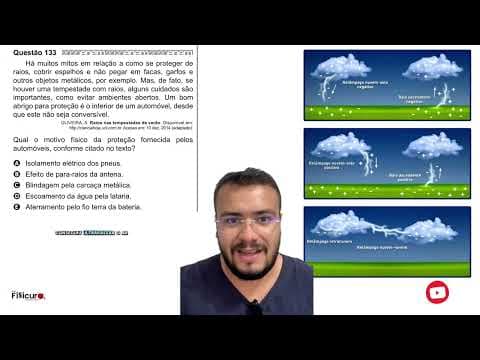 Thumbnail da aula: ENEM 2020 - Há muitos mitos em relação a como se proteger de raios, cobrir espelhos e não pegar em f