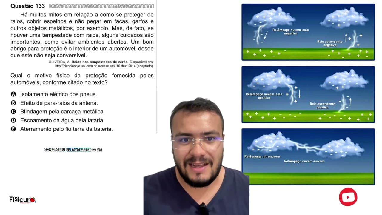 Thumbnail: ENEM 2020 - Há muitos mitos em relação a como se proteger de raios, cobrir espelhos e não pegar em f
