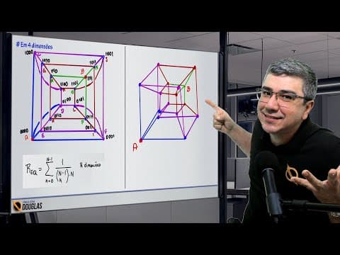 Thumbnail da aula: Resistores num hipercubo tetradimensional ou em N dimensões