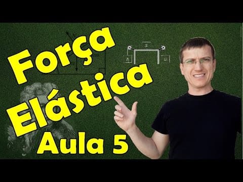 Thumbnail da aula: ASSOCIAÇÃO DE MOLAS E FORÇA ELÁSTICA - DINÂMICA - AULA 5 - Prof. Marcelo Boaro