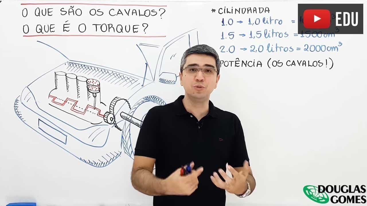 Thumbnail: Qual a diferença entre potência (cavalos) e torque?