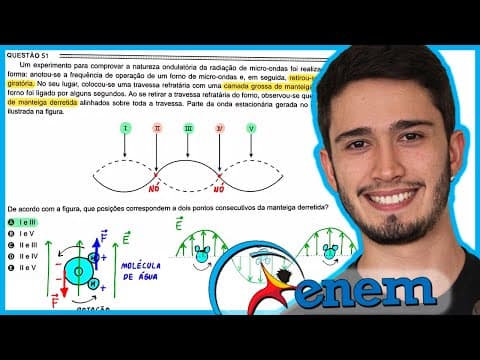 Thumbnail da aula: ENEM 2016 - Um experimento para comprovar a natureza ondulatória da radiação de micro-ondas foi real