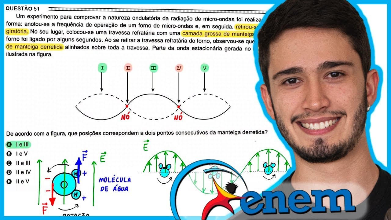 Thumbnail: ENEM 2016 - Um experimento para comprovar a natureza ondulatória da radiação de micro-ondas foi real