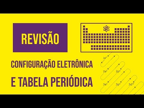 Thumbnail da aula: Configuração Eletrônica e Tabela Periódica | Revisão