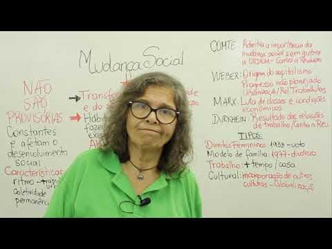Thumbnail da aula: Sociologia - Mudança Social
