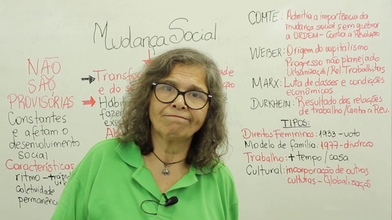 Thumbnail: Sociologia - Mudança Social