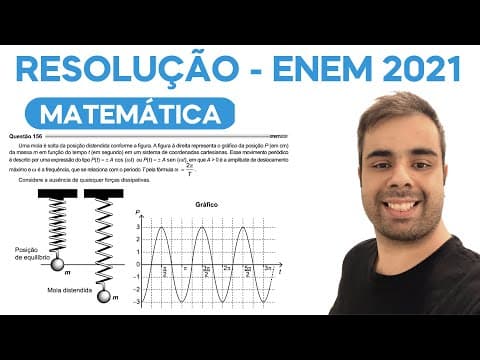 Thumbnail da aula: ENEM 2021 – Uma mola é solta da posição distendida conforme a figura. A figura à direita representa