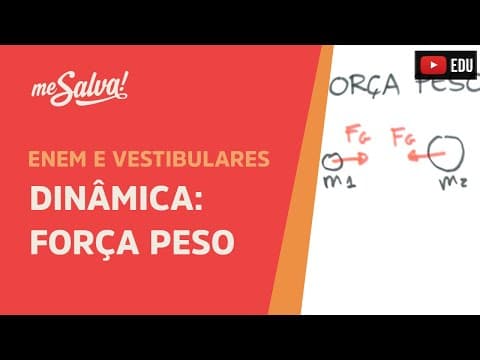 Thumbnail da aula: Força Peso - Dinâmica | ENEM e Vestibulares | Me Salva!