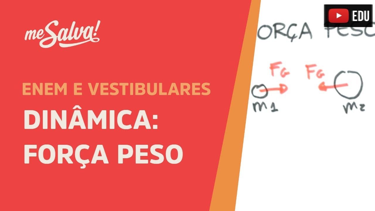Thumbnail: Força Peso - Dinâmica | ENEM e Vestibulares | Me Salva!