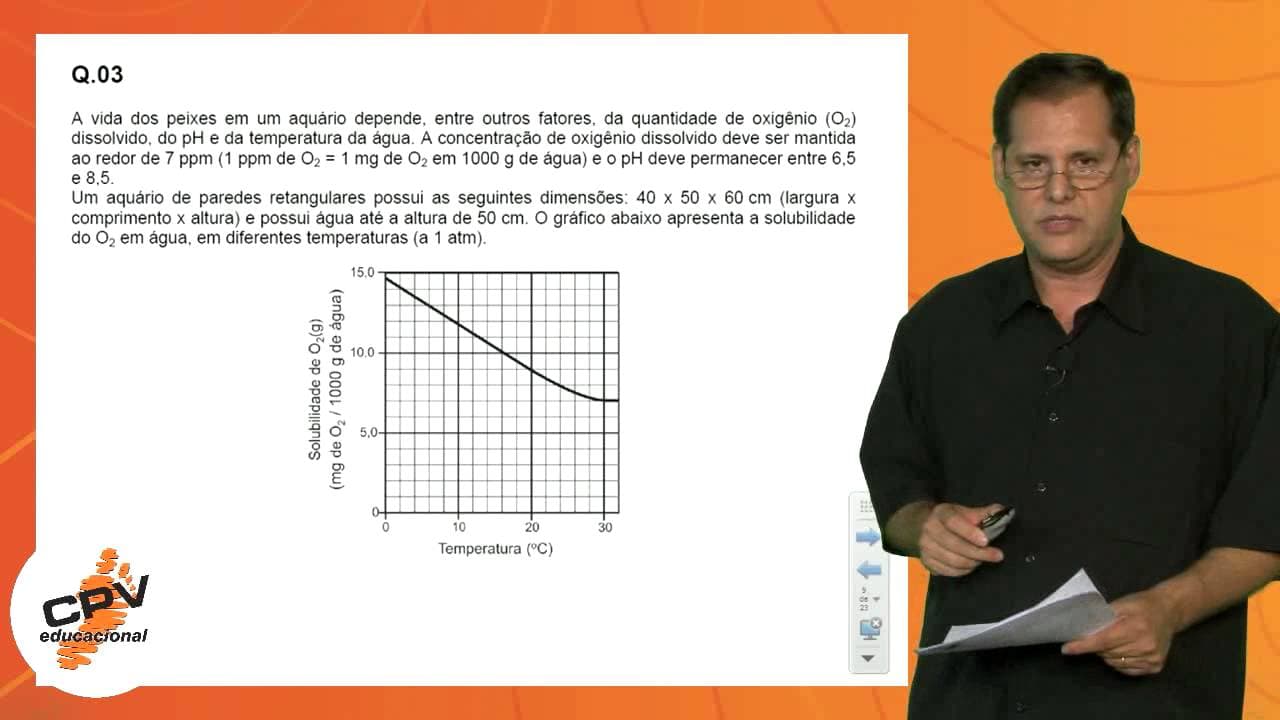 Thumbnail: Química - Fuvest 2013 - 2ª fase - 3º Dia