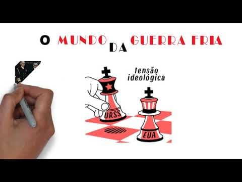 Thumbnail da aula: GUERRA FRIA EM DOIS MINUTOS