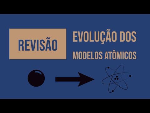 Thumbnail da aula: Evolução dos Modelos Atômicos | Revisão