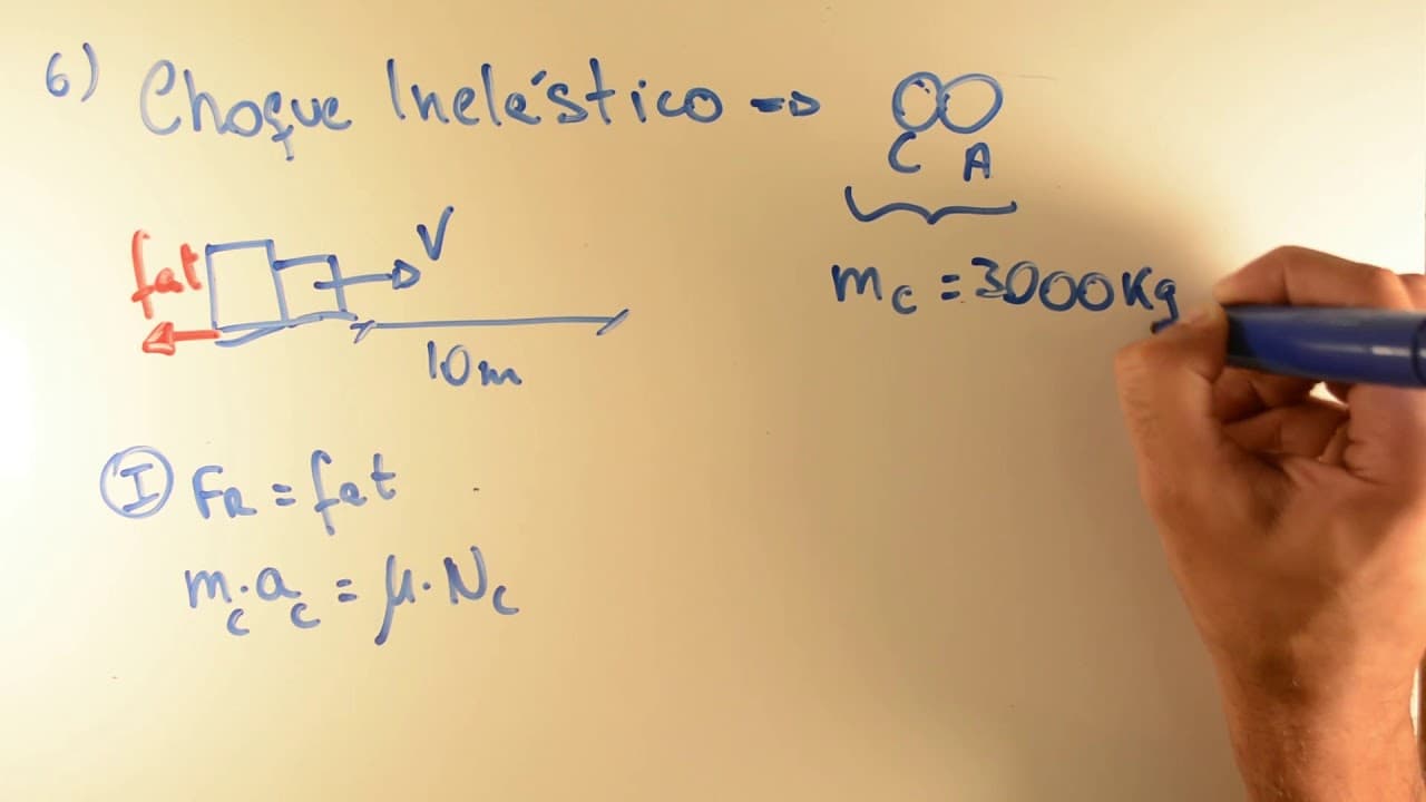 Thumbnail: Fuvest 2018 - Física 06 - Quantidade de Movimento - 1ª Fase Prova V - Aulas A+ Resolve